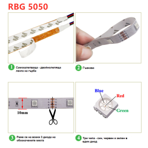 SET 5m LED strip  5050 30 LED/m RGB+adapter +contoller 44 key 