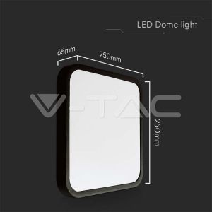 LED PANEL LIGHT- 18W  surface mounted