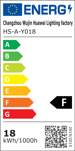 LED Панел за вграждане 18 W  Ф22 ,3 CCT,  с вкл. драйвър 
