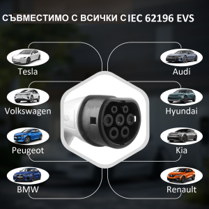 22 kW Преносимо EV Зарядно Устройствo за Електромобили  тип 2 ,32A,  CEE (5-пинов, трифазен)