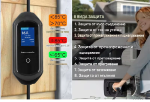11 kW Преносимо EV Зарядно Устройствo за Електромобили  тип 2 ,16 A,  CEE (5-пинов, трифазен),  WiFi APP