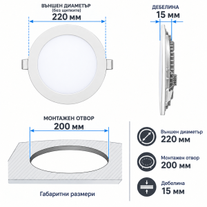 LED Панел за вграждане 18 W  Ф22 ,3 CCT,  с вкл. драйвър 